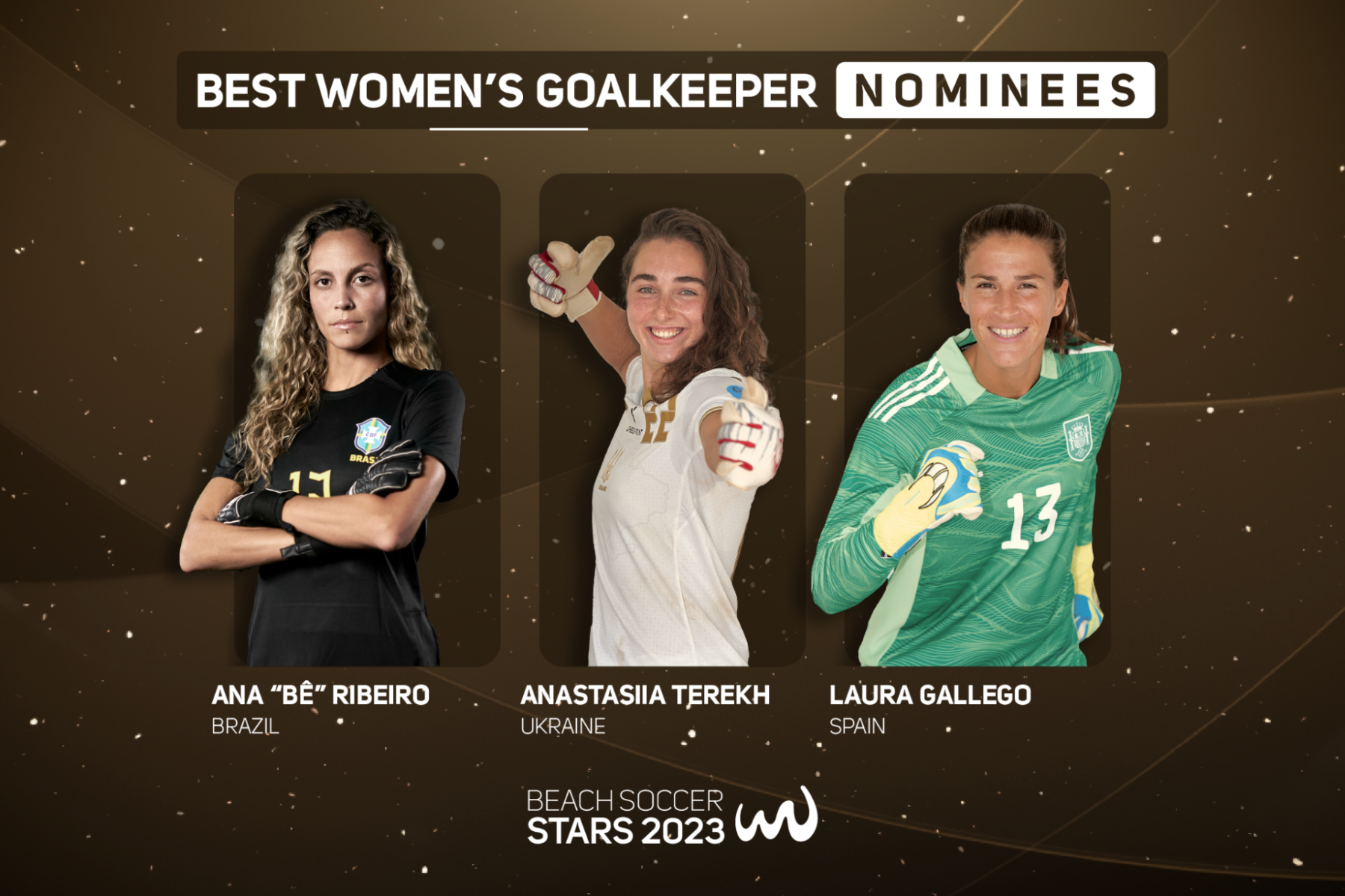 Anastasiia Terekh nomeada para Melhor Guarda-Redes Feminina do Mundo
